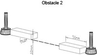 Figure 4: Obstacles