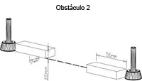 Figura 4: Obstculos