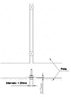 Figura 6: Obstculo