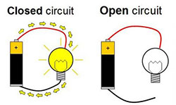 Quebra-Circuito